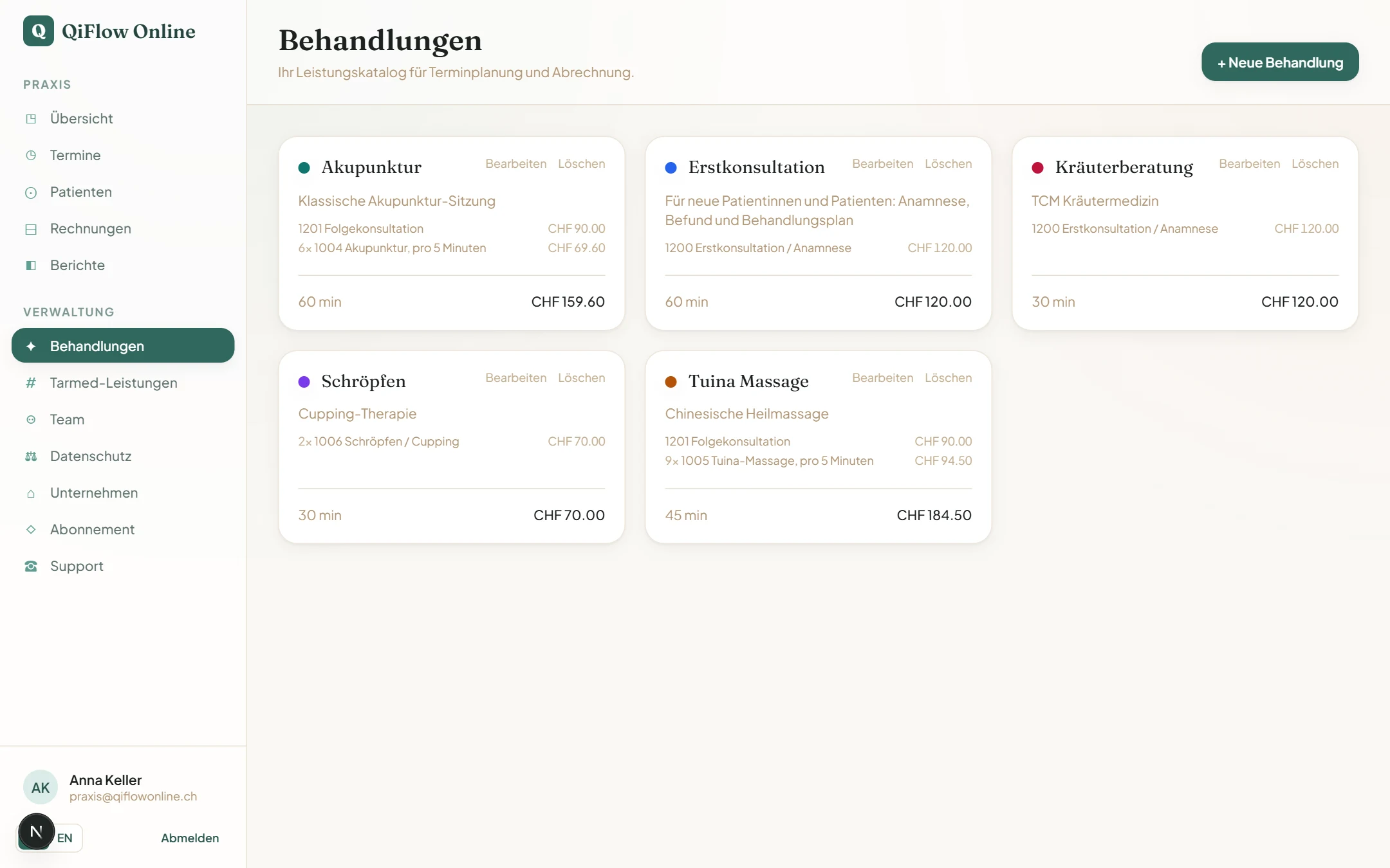 Preise, die sich selbst berechnen
